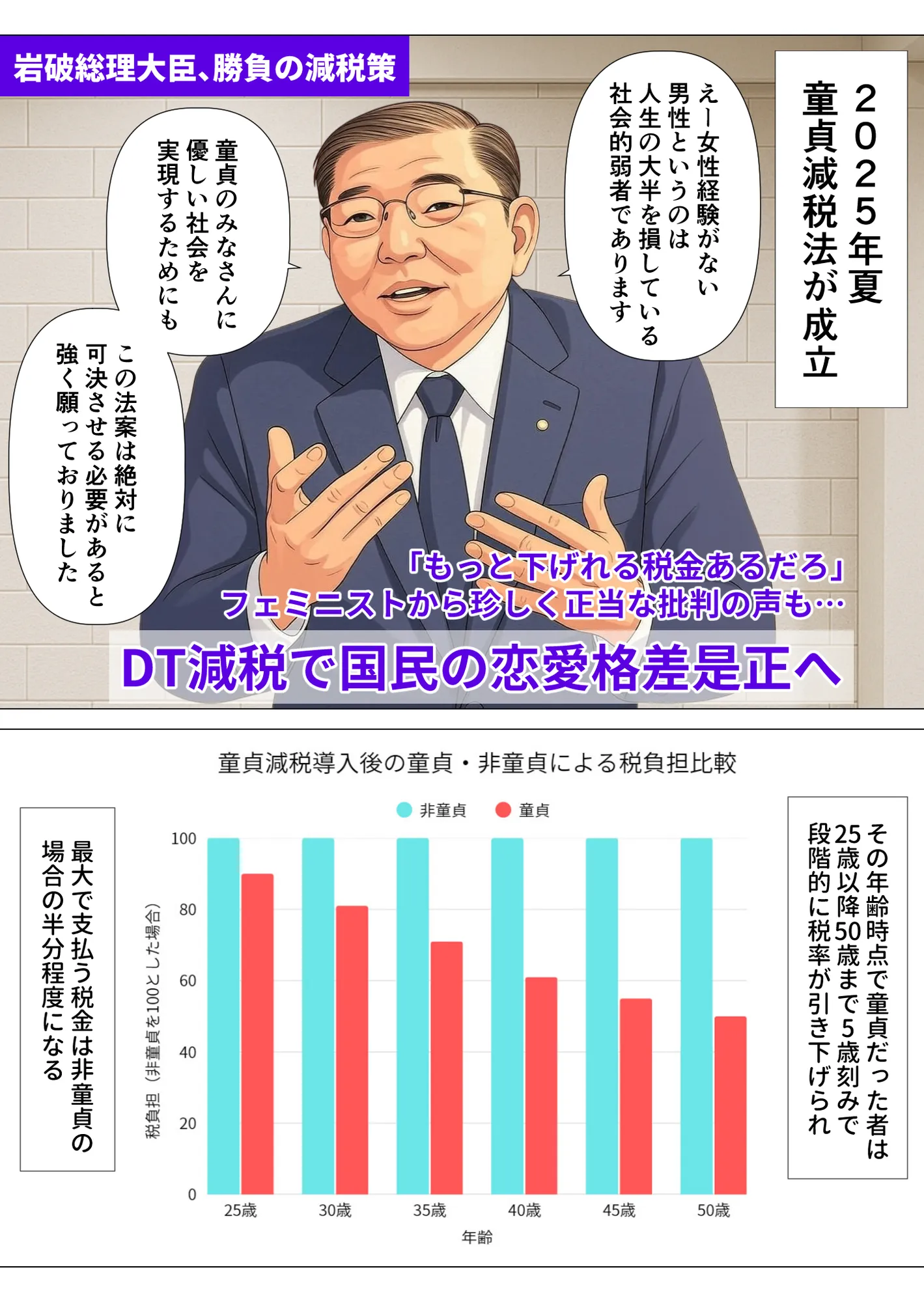 むちむち人妻になった元カノと同窓会で再会した童貞の濃密H  〜今日は私のカラダ好きに使って〜 - 1ページ