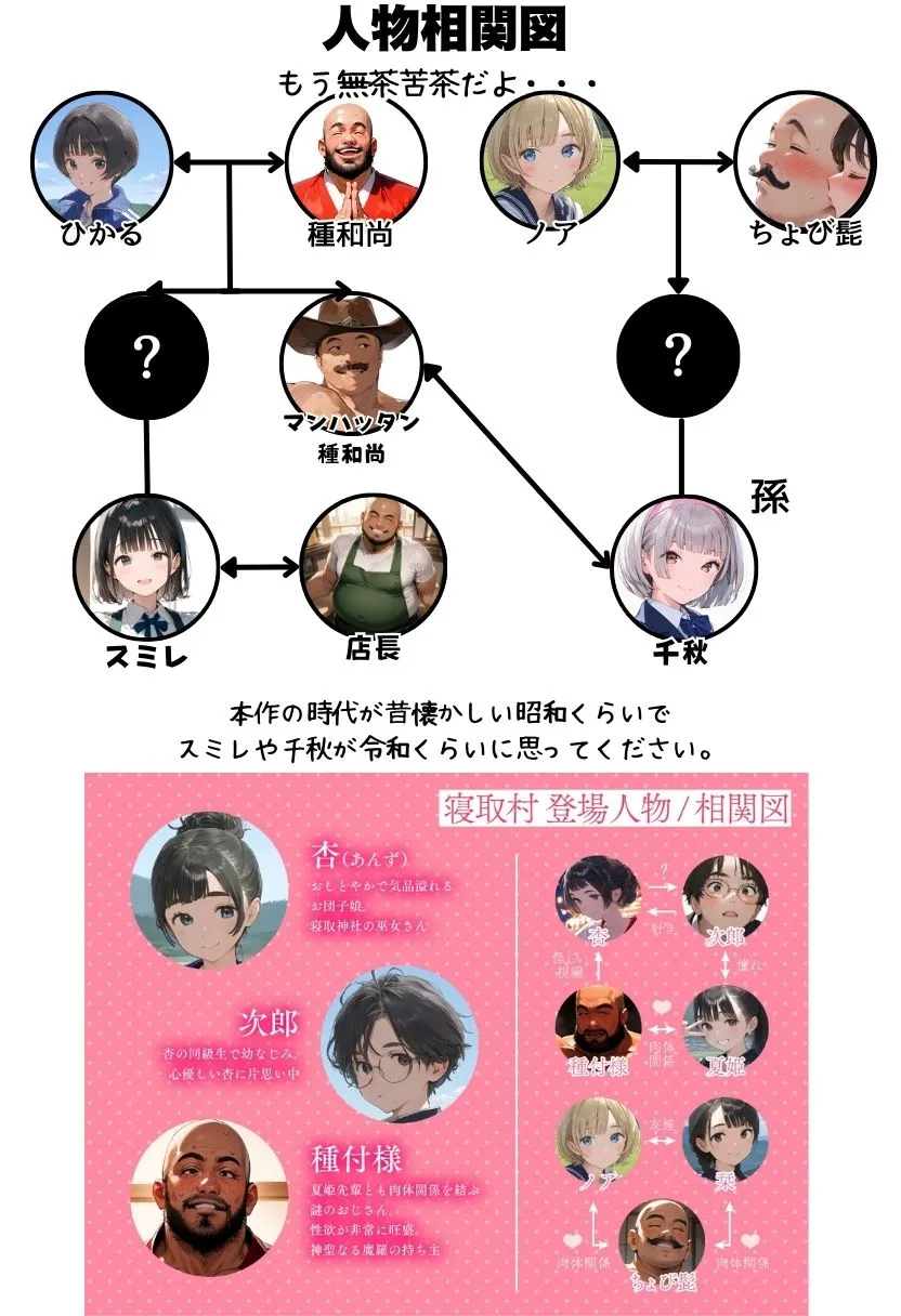 【総集編】透明感のある美少女4人をおじさんちんぽでずっぽずぽに大満喫しちゃうぞ！すぺしゃる！！全4作品 - 245ページ