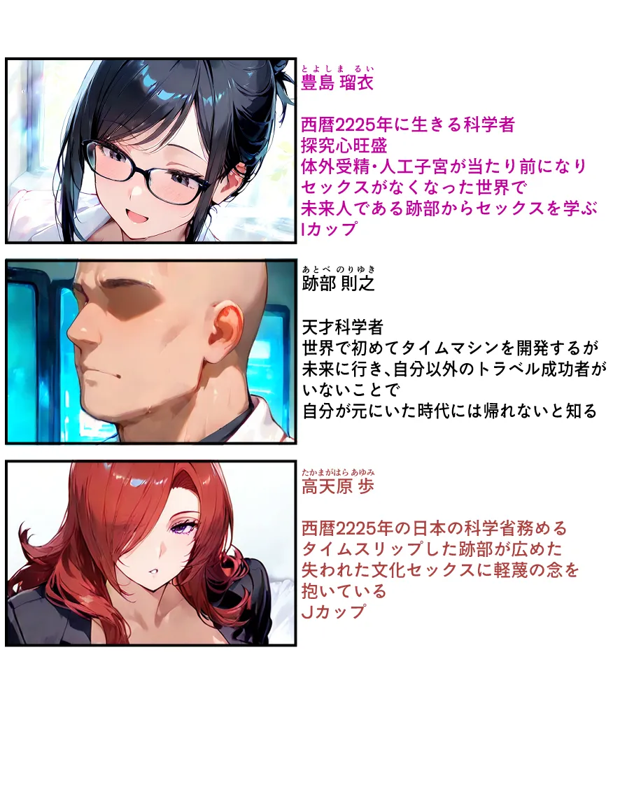 タイムスリップして セックスの伝道師 - 1ページ