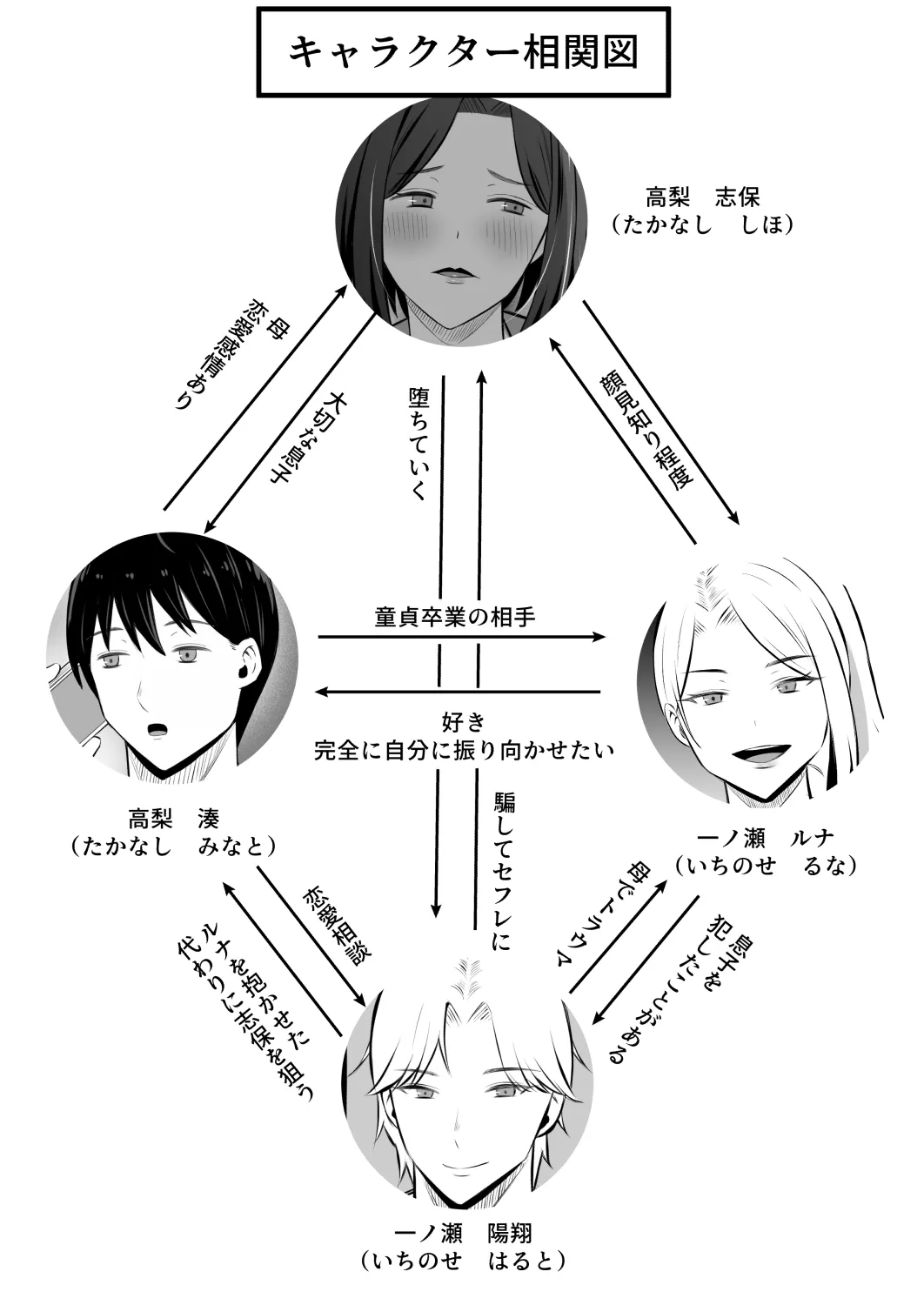 禁断の母子スワッピング2〜放課後の教室で4P乱交編〜 - 1ページ