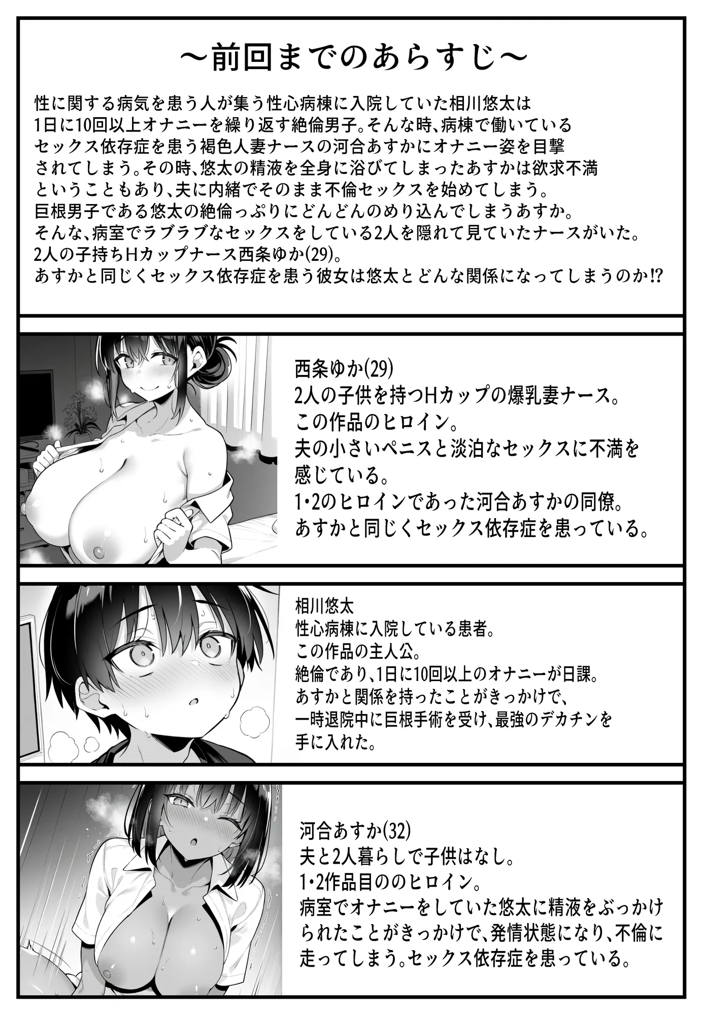 セックス依存症の人妻ナースは今日も性欲を我慢できない3 - 1ページ