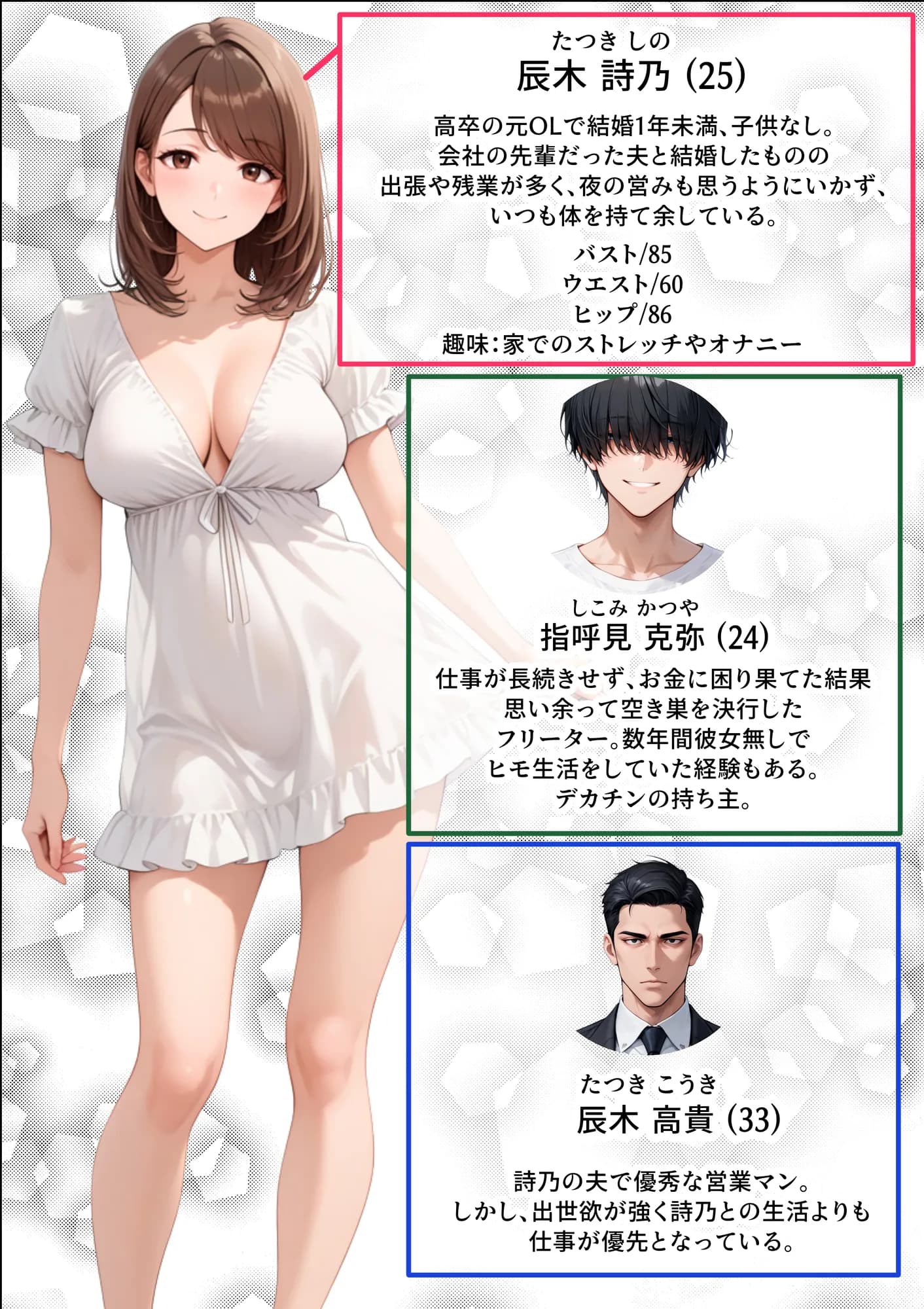 ただ空き巣に入っただけのはずが欲求不満な人妻を堕とすことになった話〜盗んだのは物ではなく躰でした〜 - 1ページ