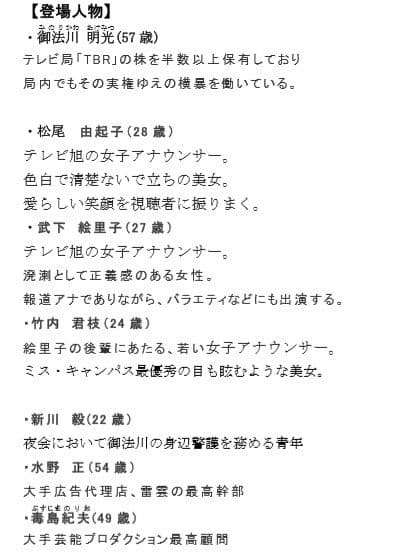 女子アナ 肛虐の夜会 サンプル画像 2