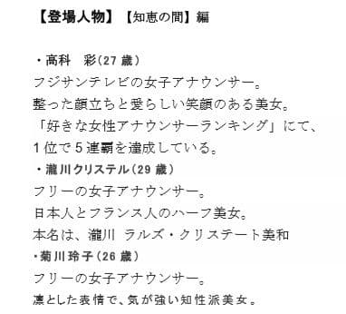 女子アナ 肛虐の夜会 サンプル画像 5