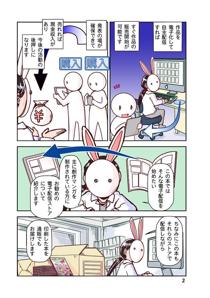 創作同人電子書籍のススメ 2020年コロナにめげない電子配信11ストア サンプル画像 3