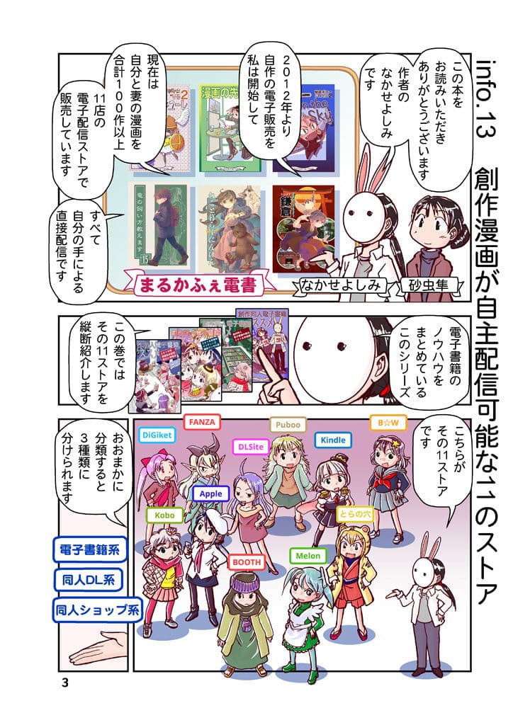 創作同人電子書籍のススメ 2020年コロナにめげない電子配信11ストア サンプル画像 4