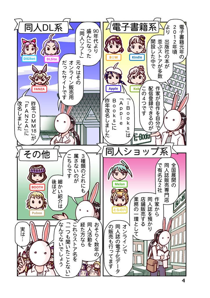 創作同人電子書籍のススメ 2020年コロナにめげない電子配信11ストア サンプル画像 5