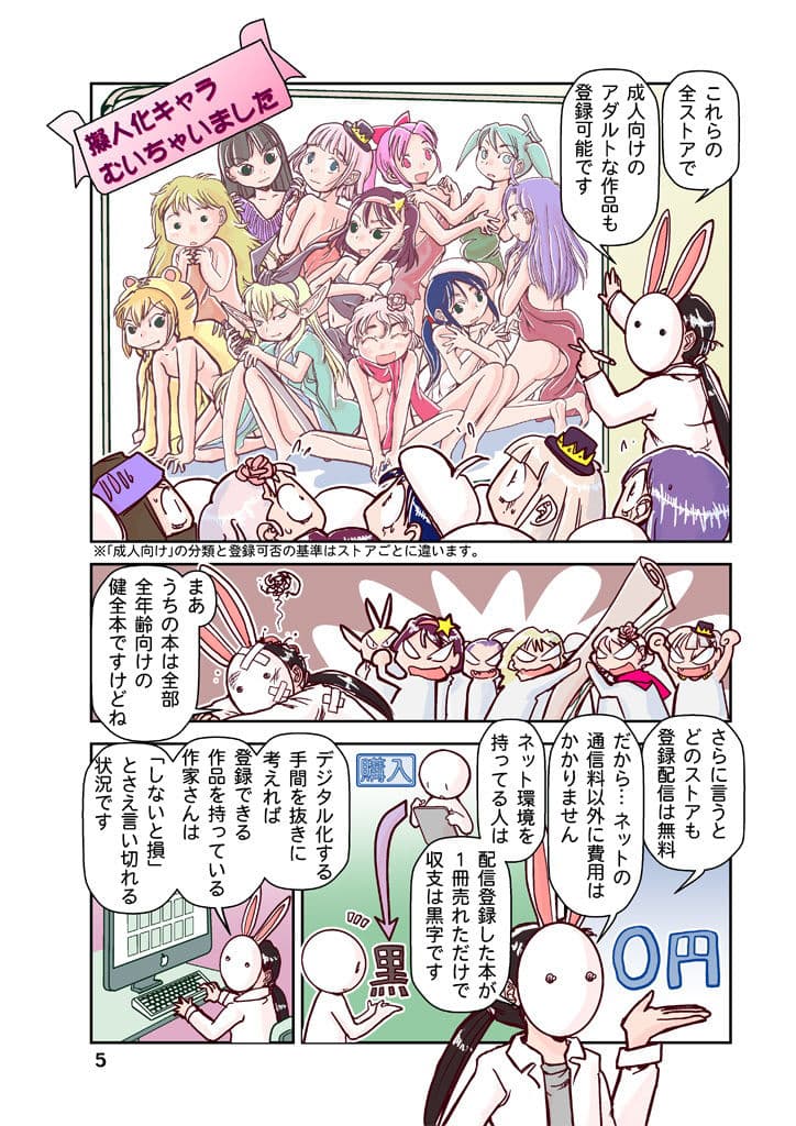 創作同人電子書籍のススメ 2020年コロナにめげない電子配信11ストア サンプル画像 6