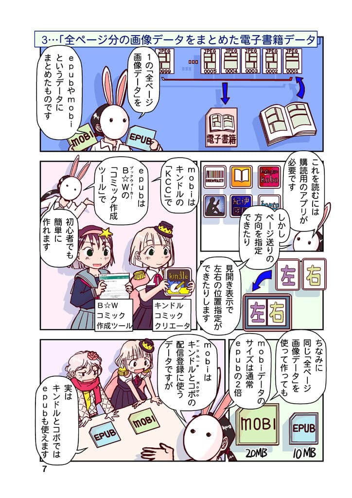 創作同人電子書籍のススメ 2020年コロナにめげない電子配信11ストア サンプル画像 8