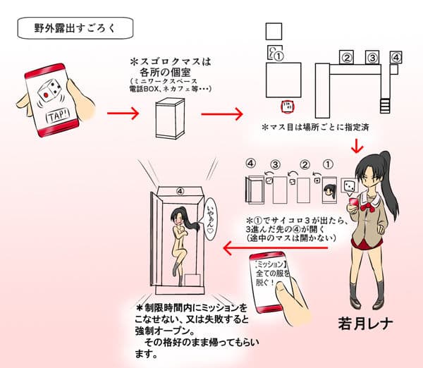 野外露出すごろく 〜屈辱の羞恥ミッション!〜 サンプル画像 4