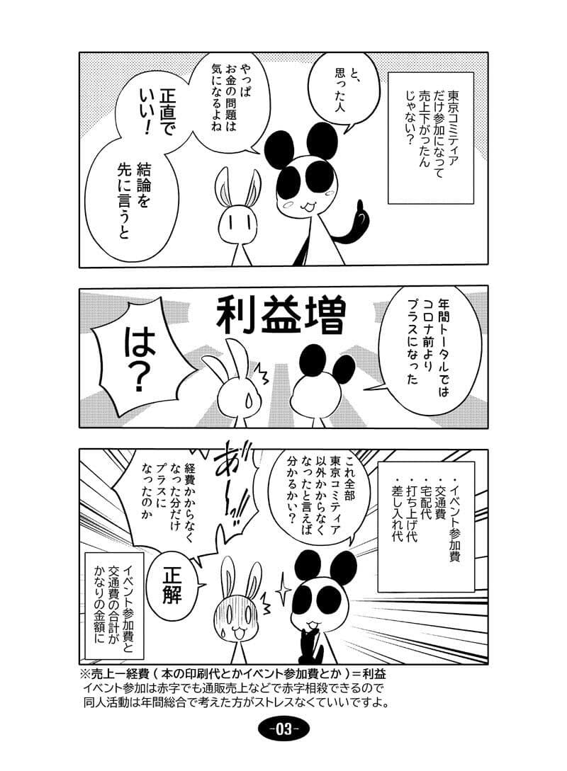 コロナウイルスと過ごす日常 同人活動のビフォー&アフター サンプル画像 4