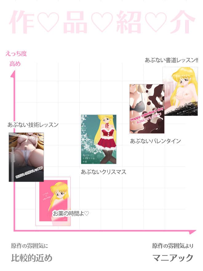 ルナ先生のお薬の時間よ サンプル画像 1