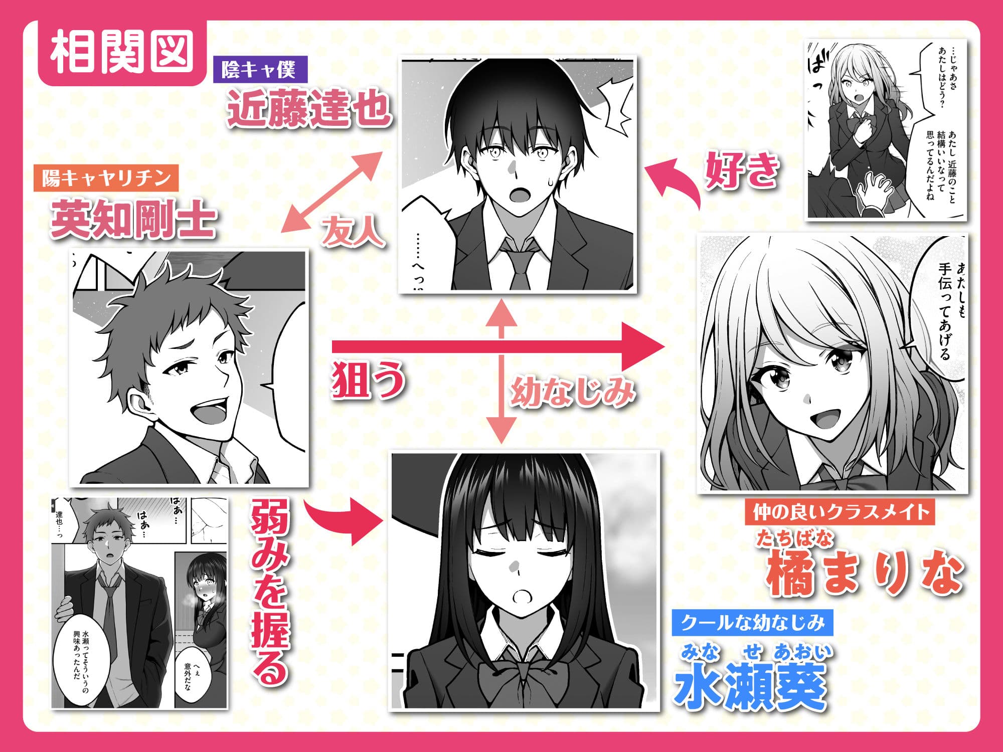 同じグループの陽キャヤリチンに仲良い女たちを喰われる陰キャの僕 サンプル画像 4