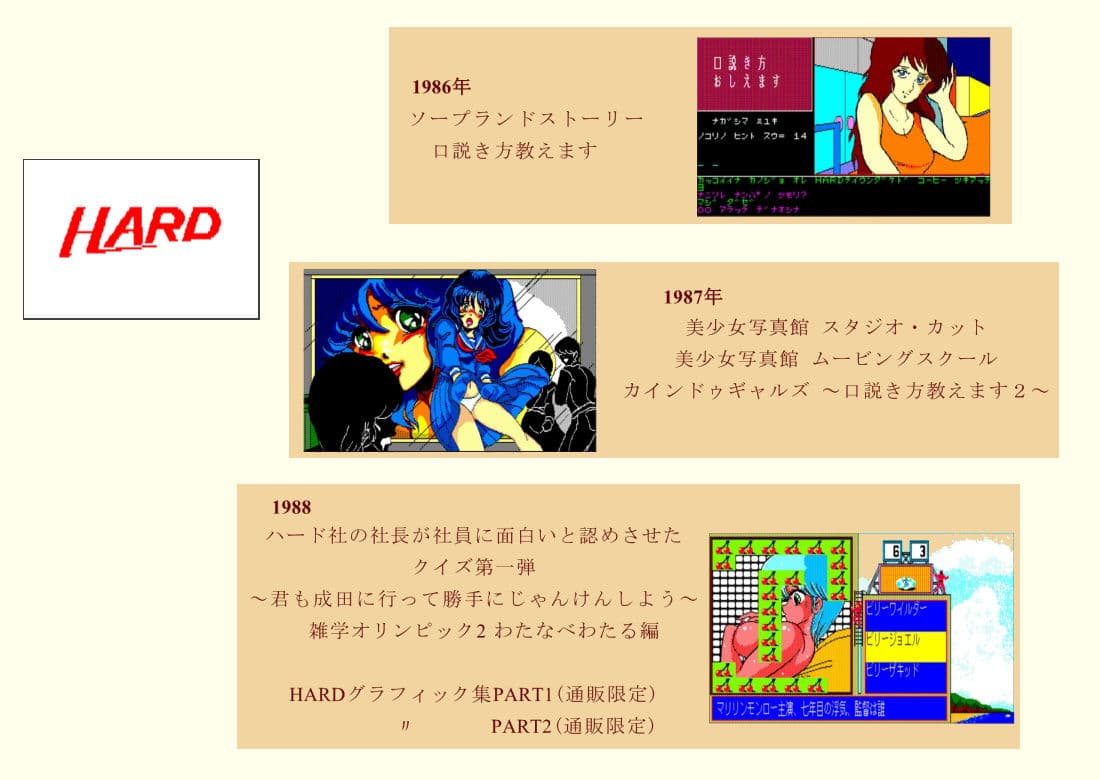 PC8801ハード社パーフェクトガイドブック サンプル画像 5