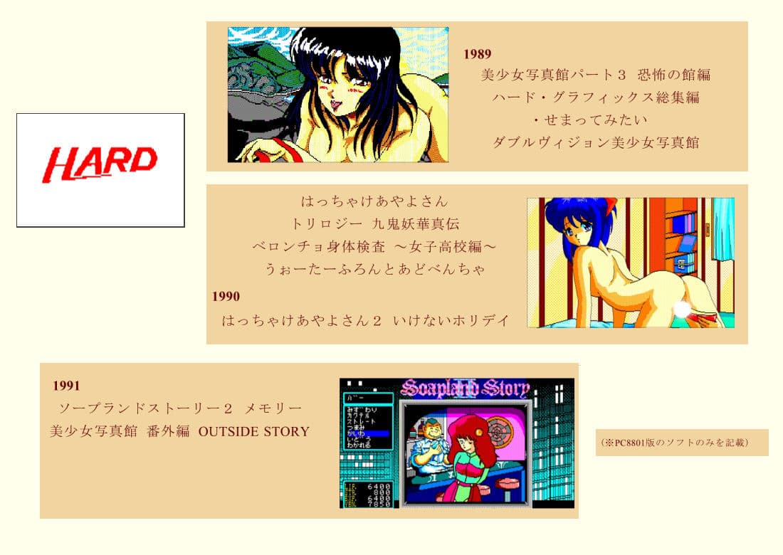 PC8801ハード社パーフェクトガイドブック サンプル画像 6