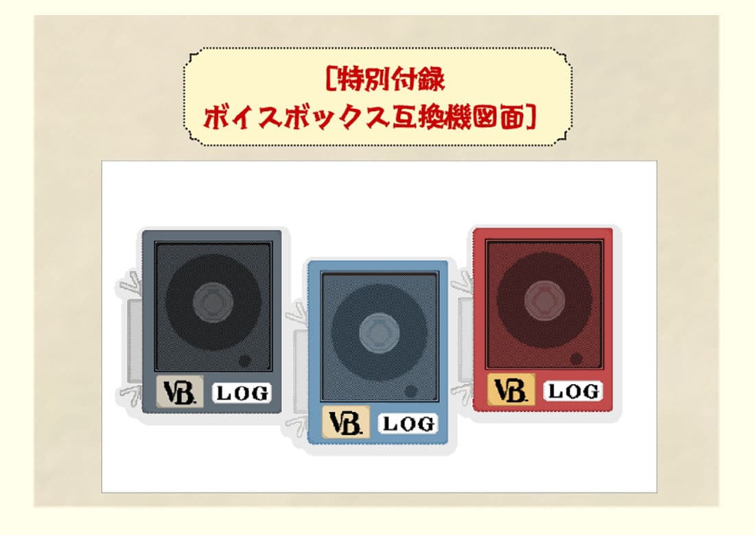 PC8801ハード社パーフェクトガイドブック サンプル画像 7