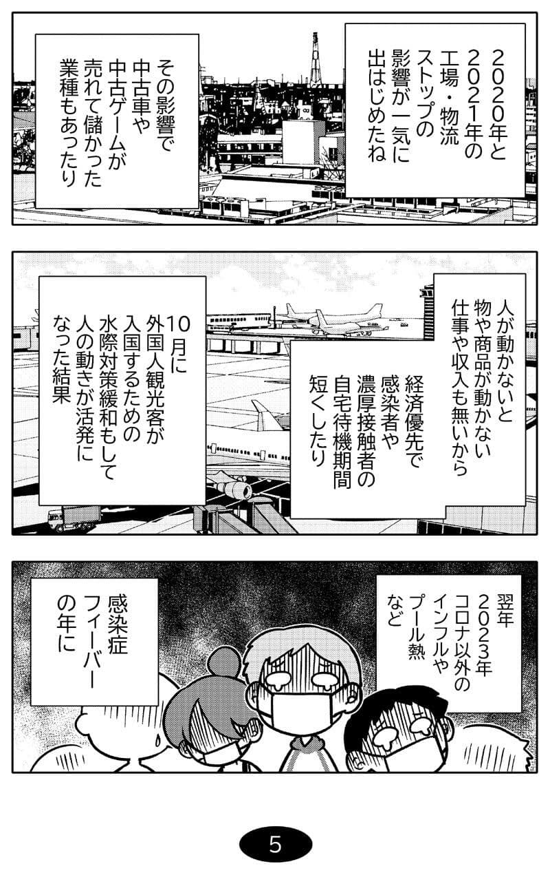 コロナウイルスと過ごす日常〜2022年・2023年の記録〜 サンプル画像 3