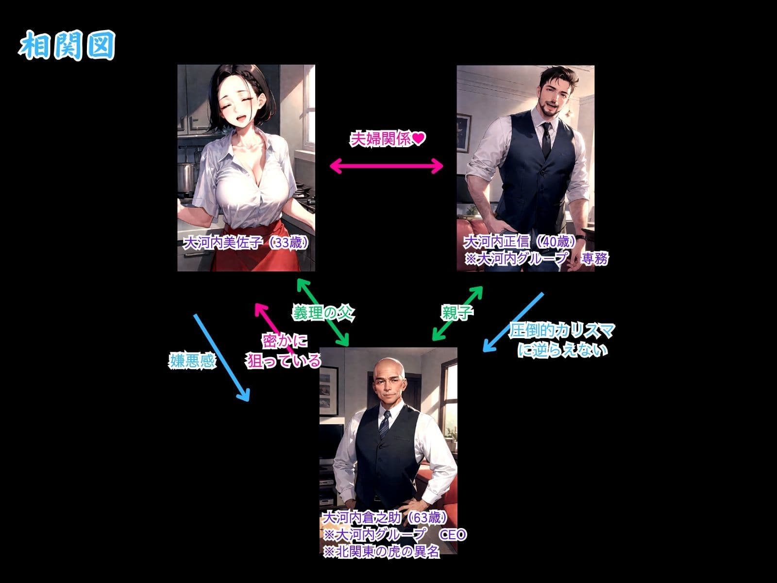 義父の計画 3 〜代理出産あなたのために〜 美佐子編 サンプル画像 2