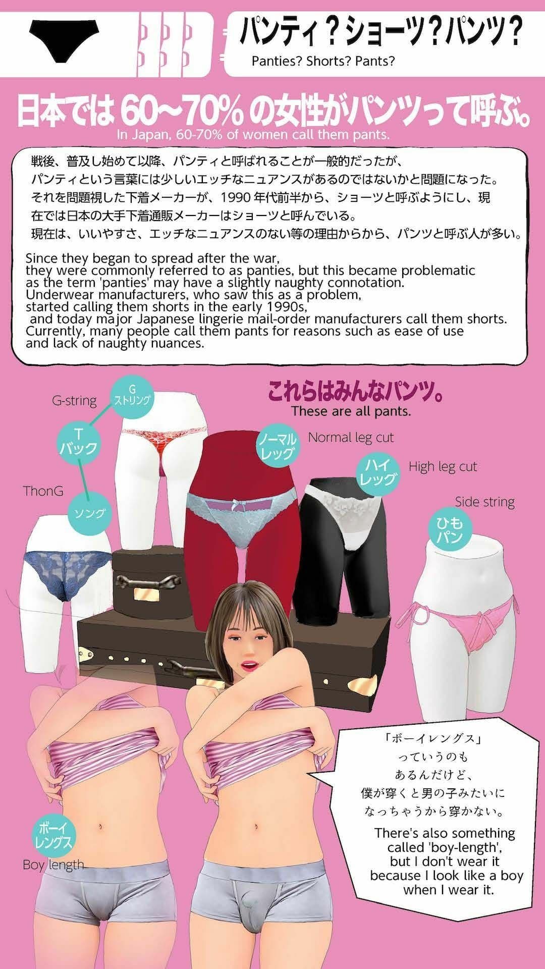 <漫画と朗読セット>男の娘下着図鑑 サンプル画像 6