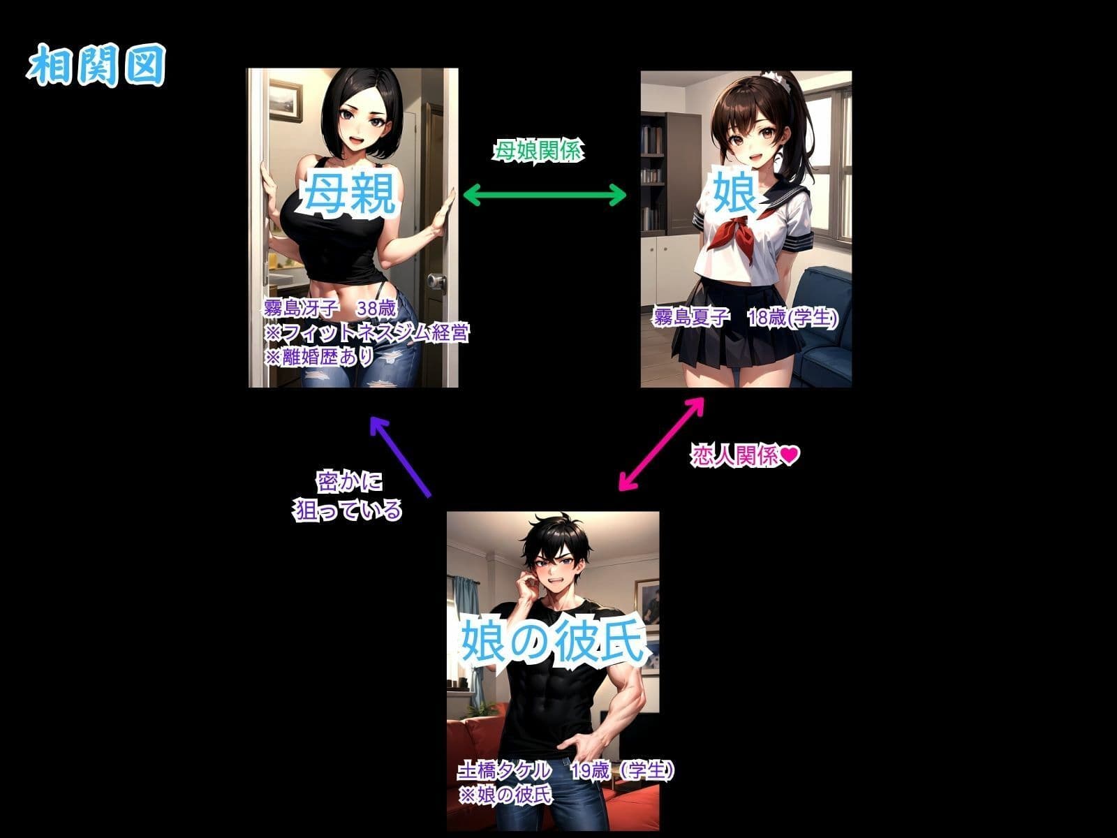 母娘娯楽(ゲーム)〜娘の彼氏に堕とされて〜 娘編 サンプル画像 1