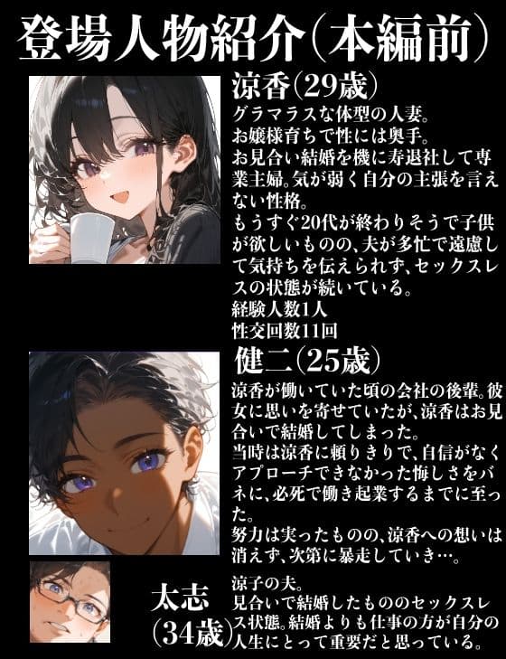 最初はイヤだったけど人妻が合鍵を渡すまで サンプル画像 1