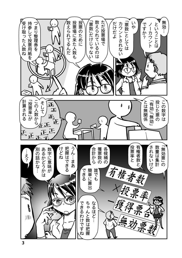 選挙はなにがなんでも行くべきか? サンプル画像 3
