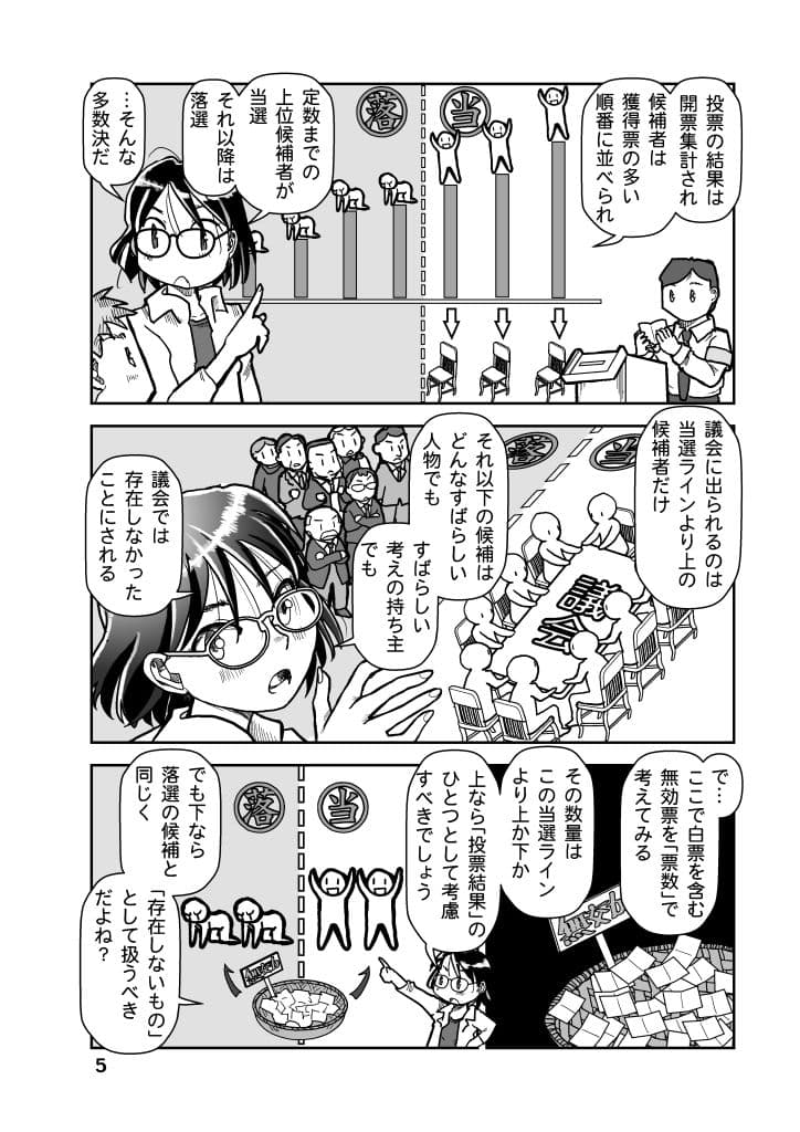 選挙はなにがなんでも行くべきか? サンプル画像 5