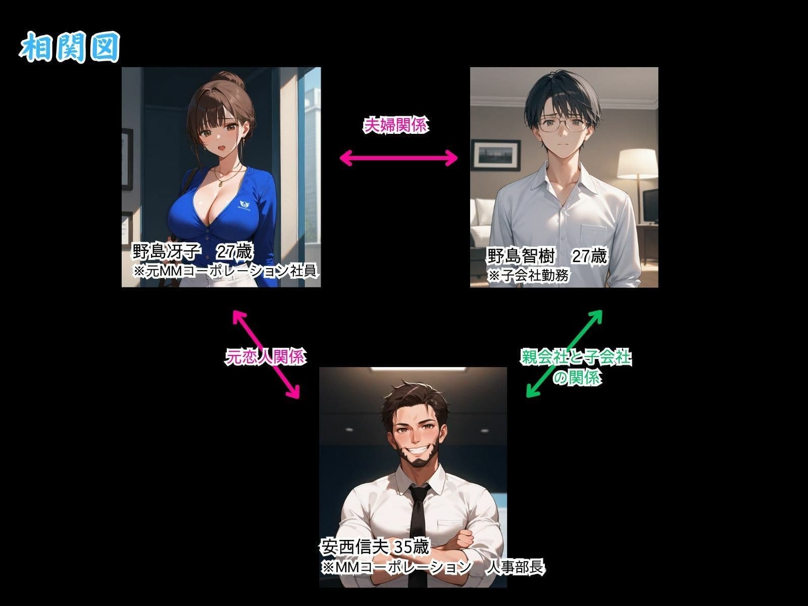 新 人妻専従契約 2 〜愛する夫の為・・元カレに抱かれた美人秘書の話〜 サンプル画像 2