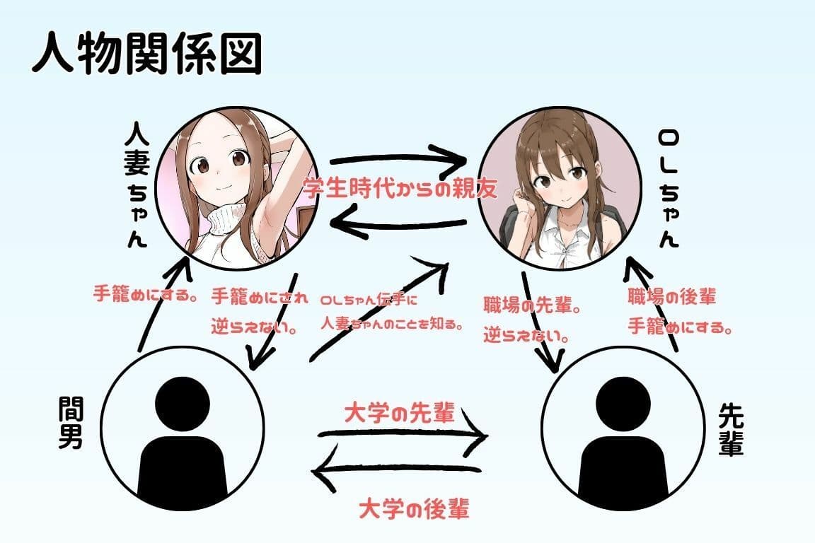 人妻ちゃんとOLちゃん〜温泉旅行編 3〜 サンプル画像 2