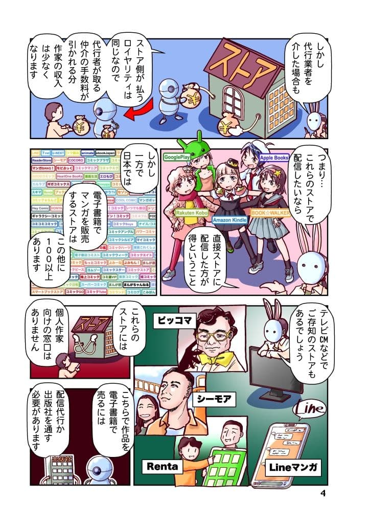 創作同人電子書籍のススメ 2025年「配信代行」活用のススメ サンプル画像 4