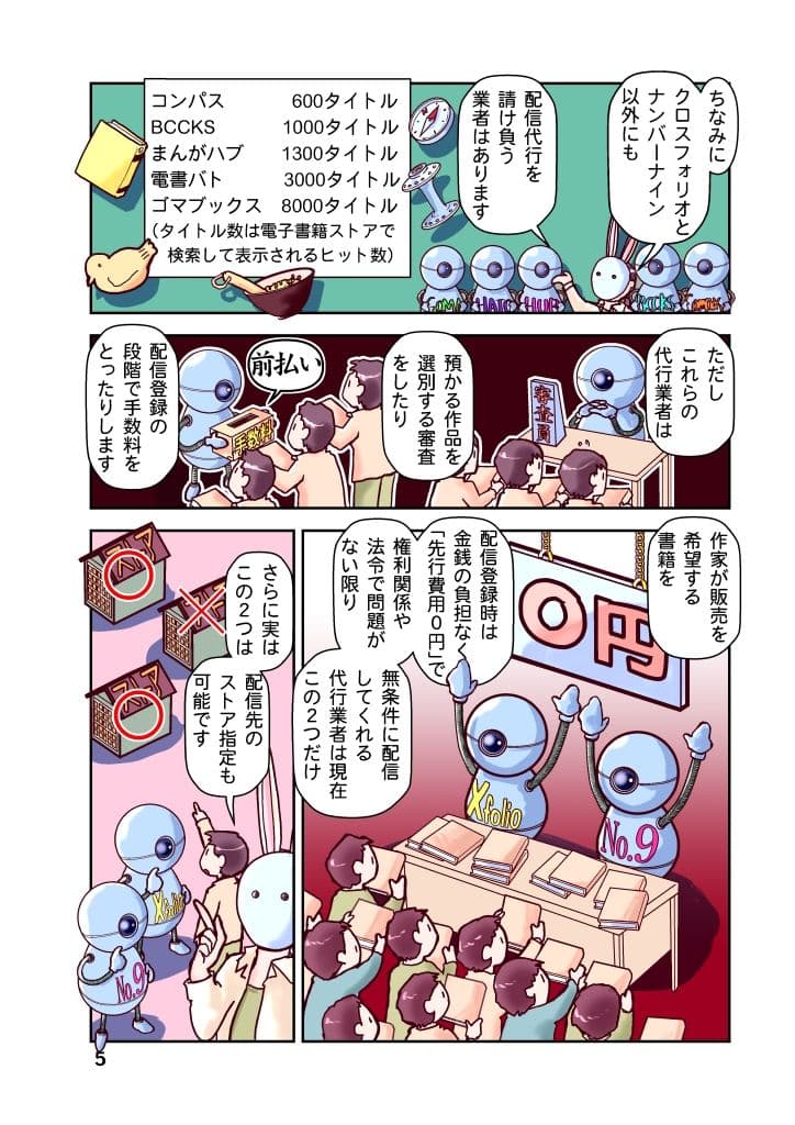 創作同人電子書籍のススメ 2025年「配信代行」活用のススメ サンプル画像 5