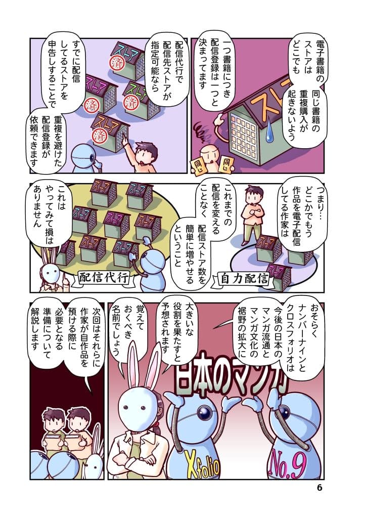 創作同人電子書籍のススメ 2025年「配信代行」活用のススメ サンプル画像 6