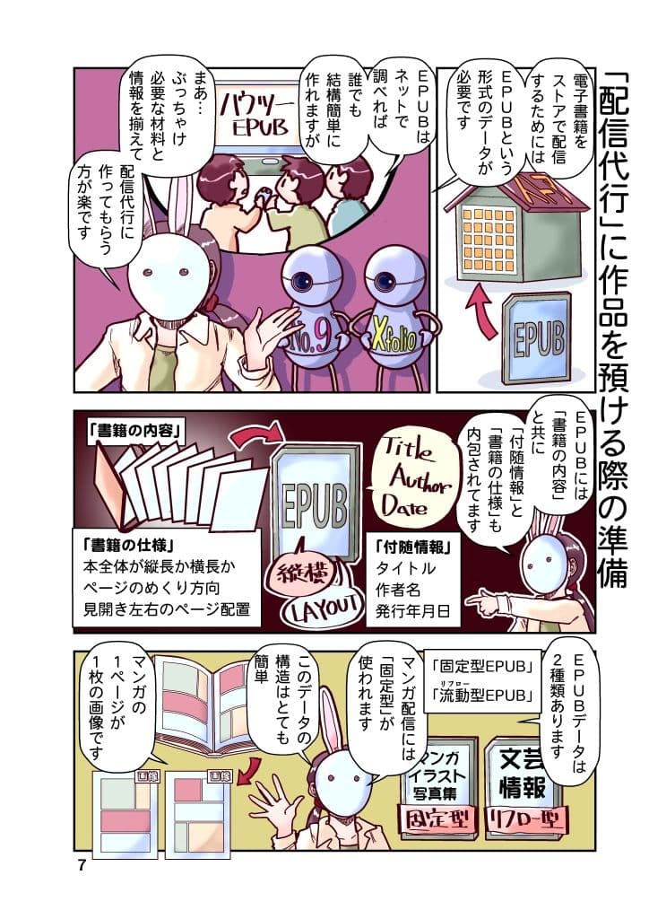 創作同人電子書籍のススメ 2025年「配信代行」活用のススメ サンプル画像 7