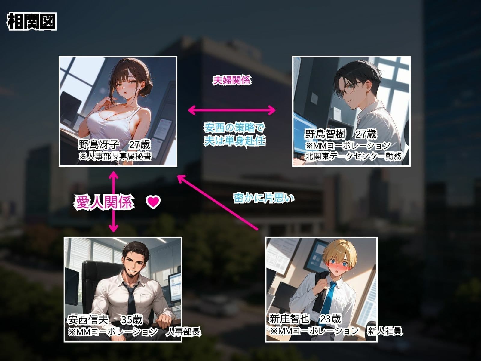 新 人妻専従契約 2 続編 〜鬼畜上司に愛する妻を計画妊娠させられた話〜 サンプル画像 2