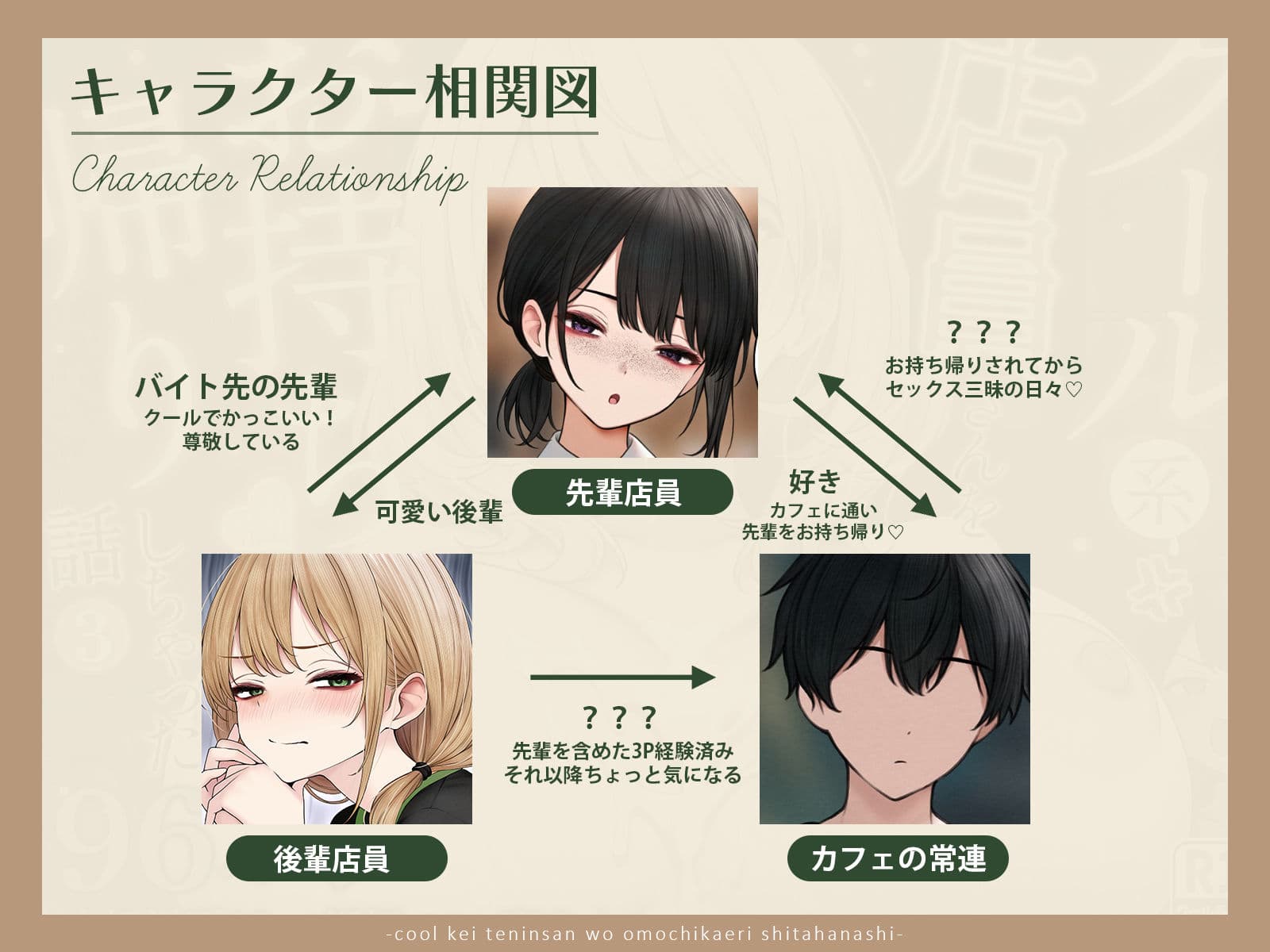 クール系店員さんをお持ち帰りしちゃった話3 サンプル画像 6