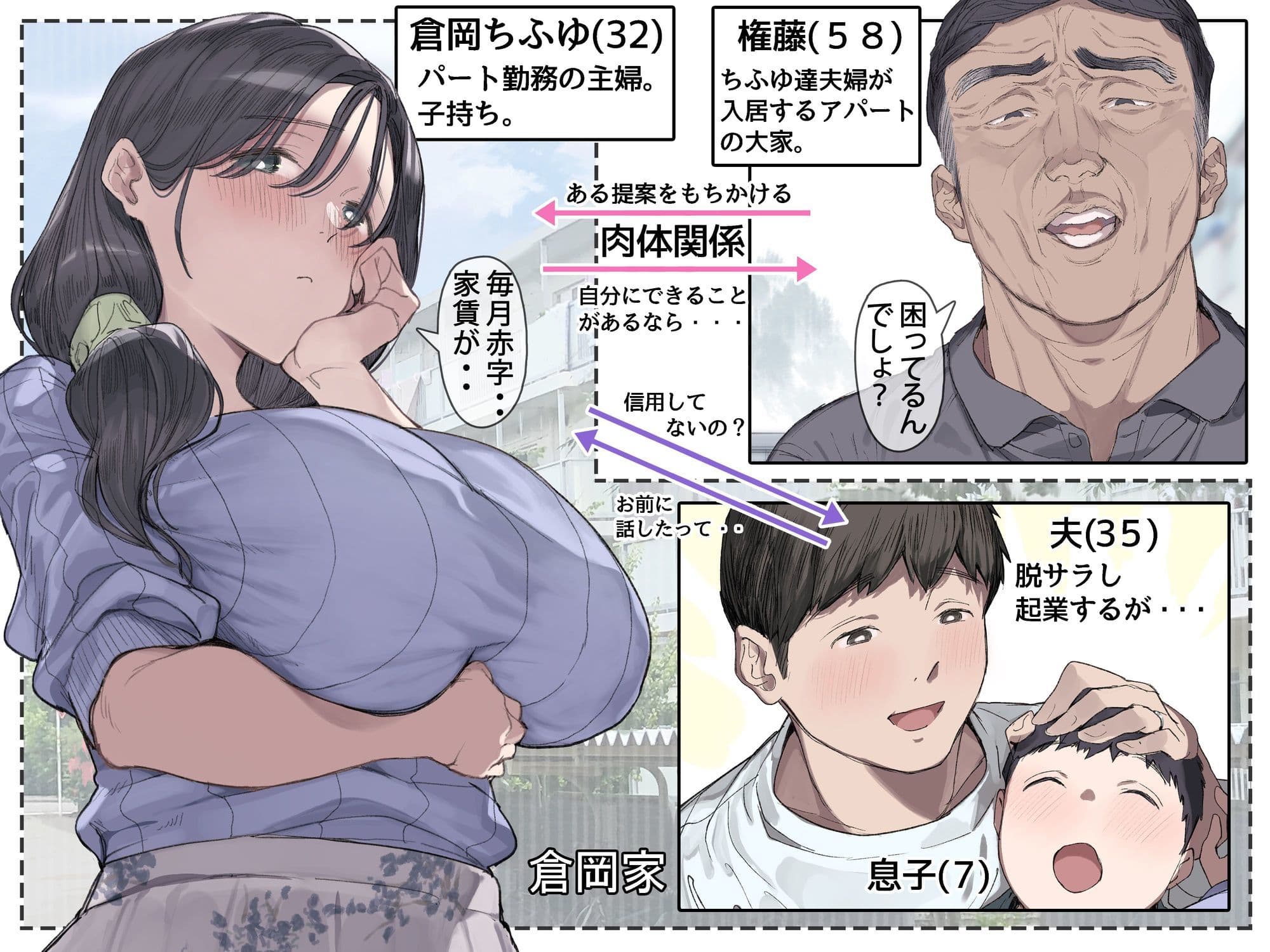 今月の家賃が払えません。【貧困人妻ちふゆ】旦那に内緒で大家さんの愛人になりました。 サンプル画像 2