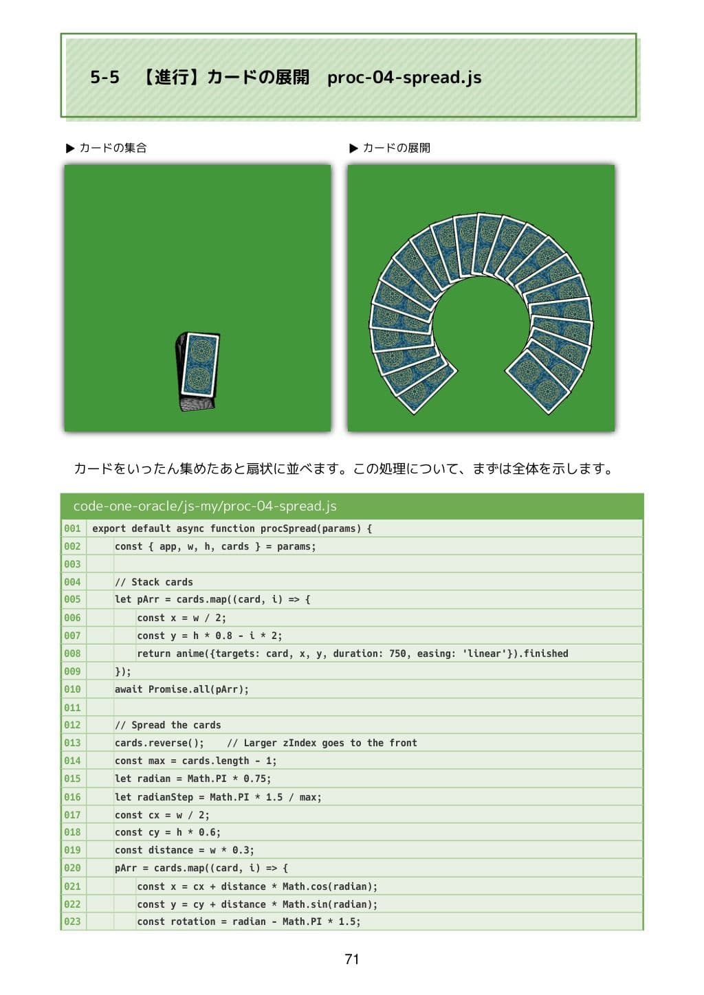カードが動くタロット占いをつくろう  JavaScriptでアニメーションするWebアプリ サンプル画像 8