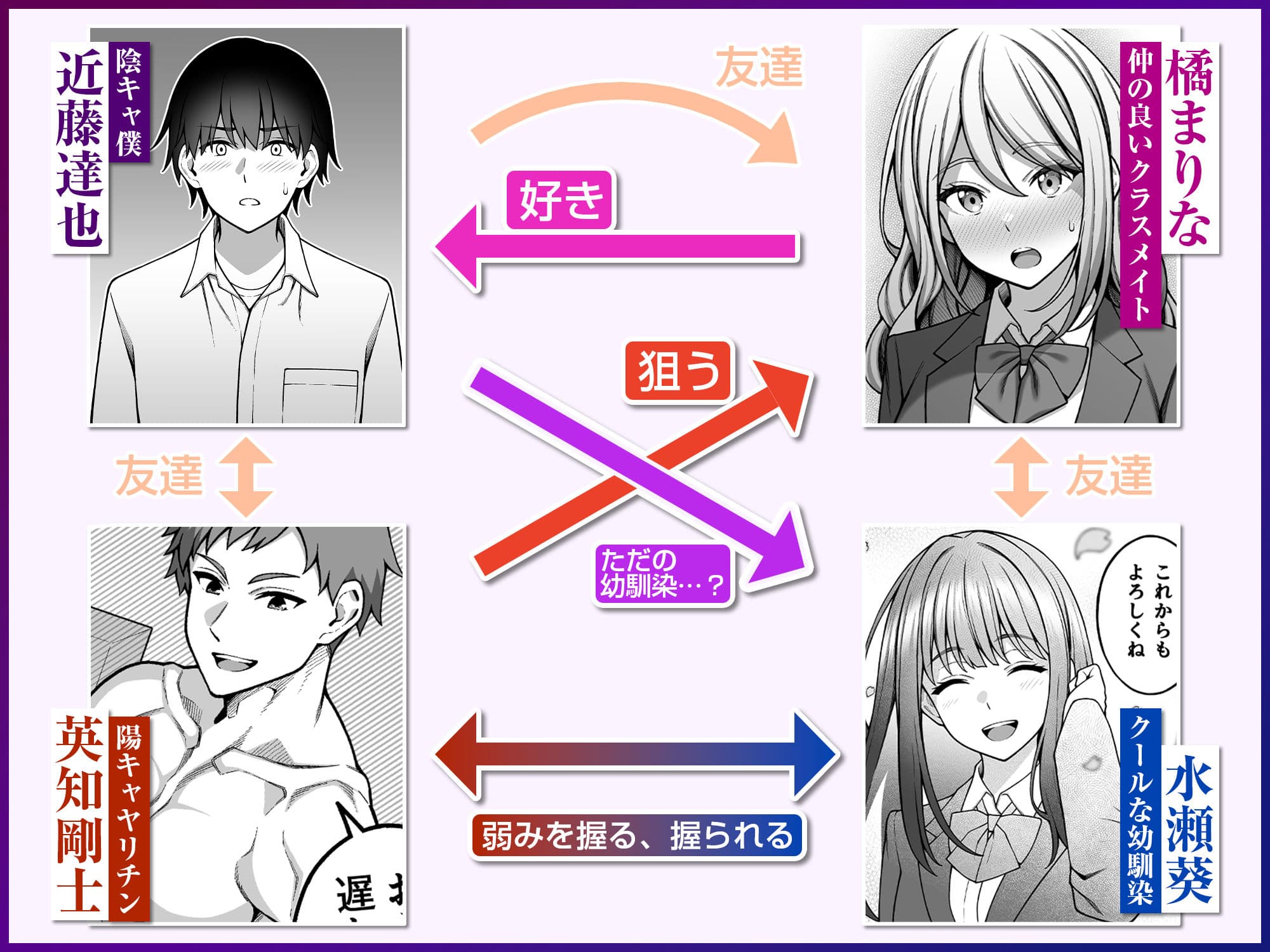 同じグループの陽キャヤリチンに仲良い女たちを喰われる陰キャの僕2 サンプル画像 6