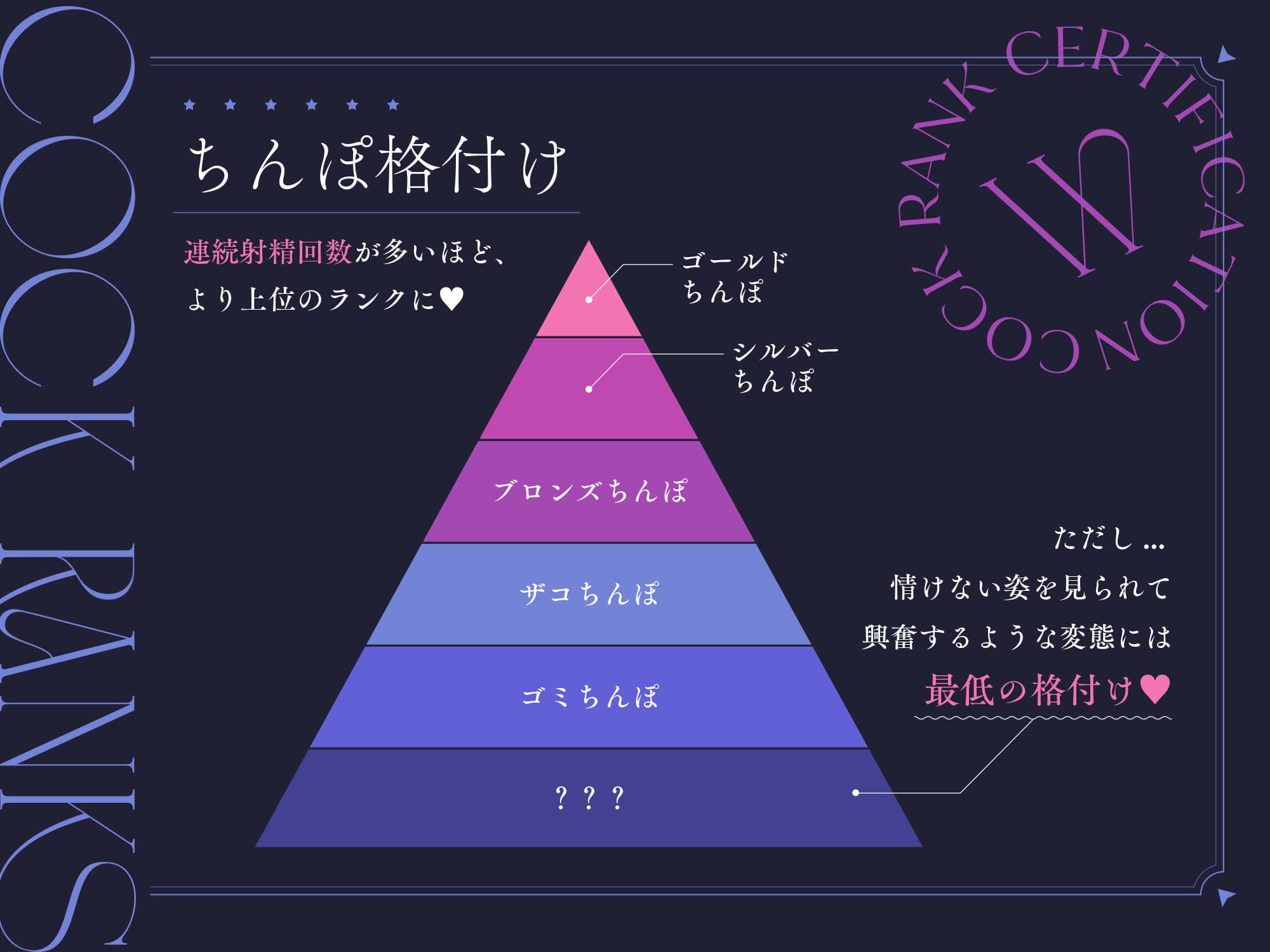 【ちんぽランク認定証付き】射精方法でランクが変わる!妖艶な美女検査官による『ちんぽ格付け』オナサポ サンプル画像 1