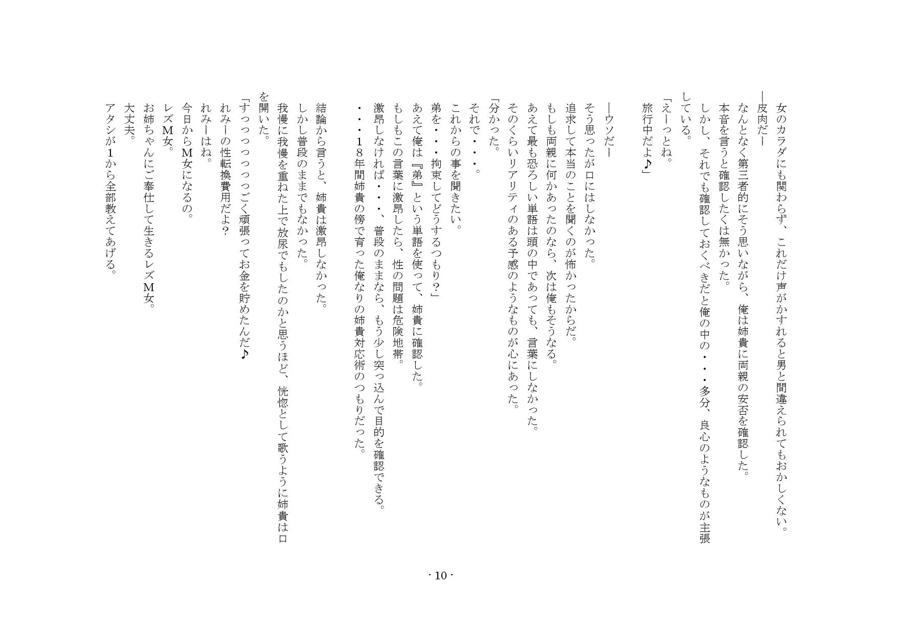 ヤンデレ姉貴が俺を女にした! - 29ページ