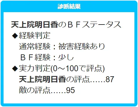 杏子明日香痴●洗脳ドスケベダンサー堕ち - 47ページ