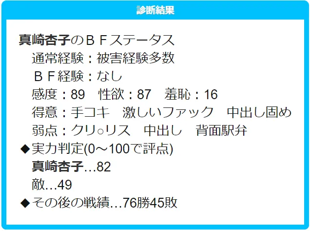 杏子明日香痴●洗脳ドスケベダンサー堕ち - 48ページ