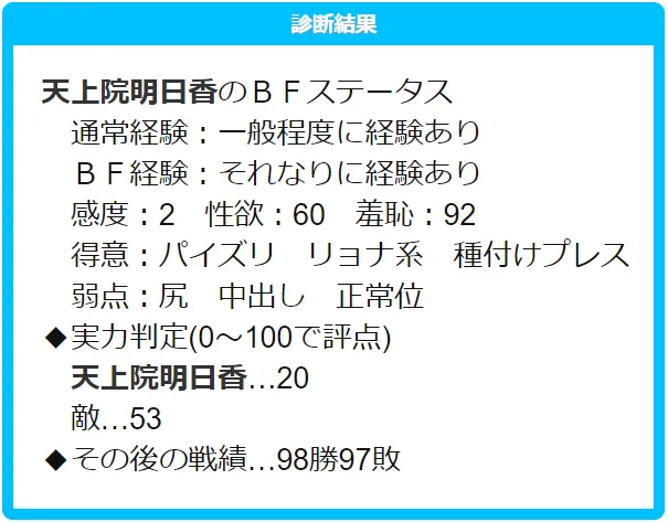 杏子明日香痴●洗脳ドスケベダンサー堕ち - 49ページ