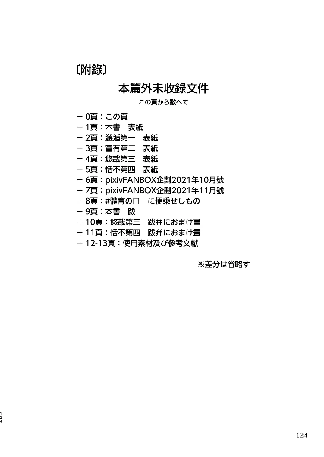 觸倉廩一四合併篇(1〜4話 總集編) - 66ページ