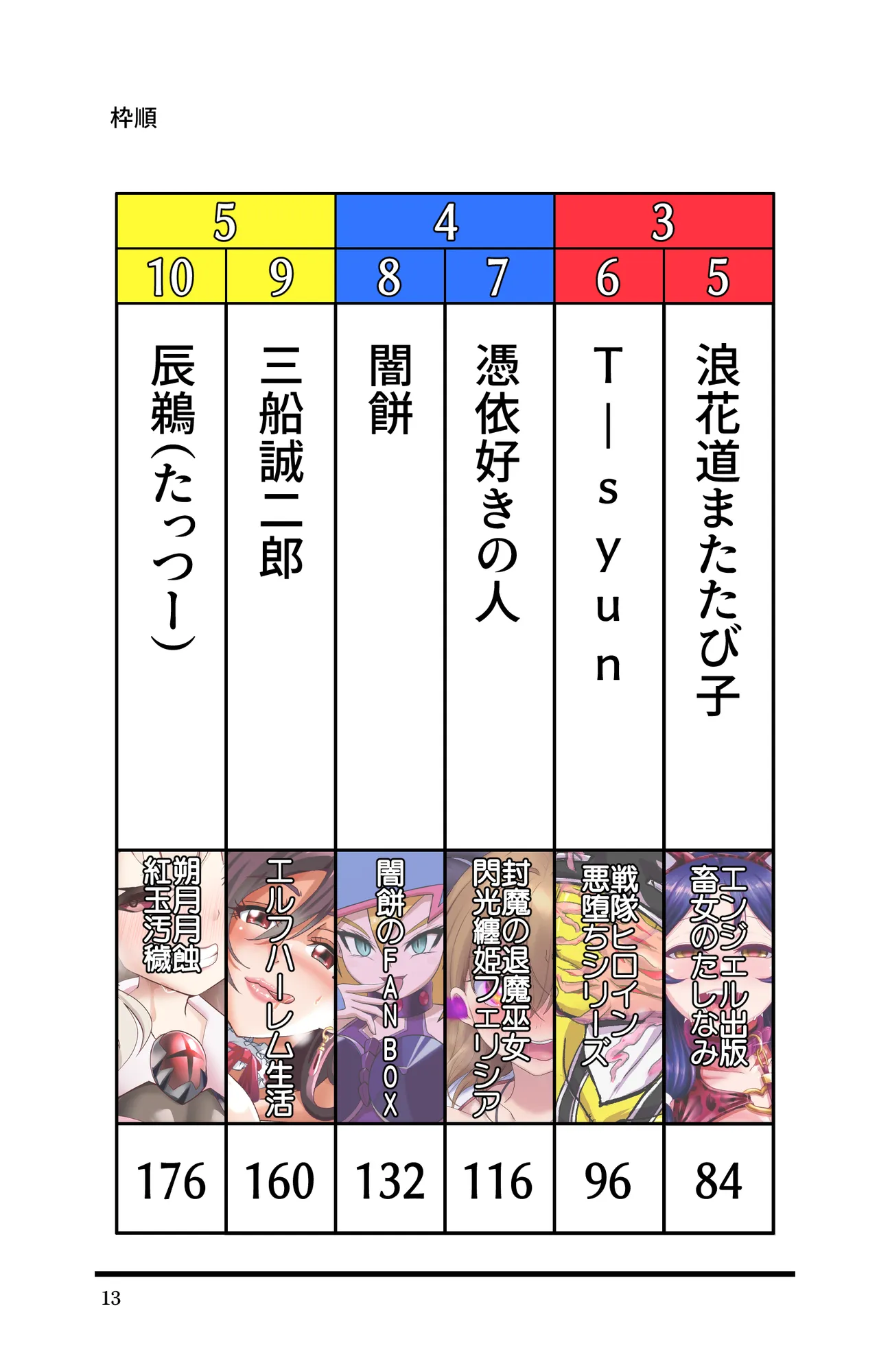 悪堕ちダービー2 - 32ページ