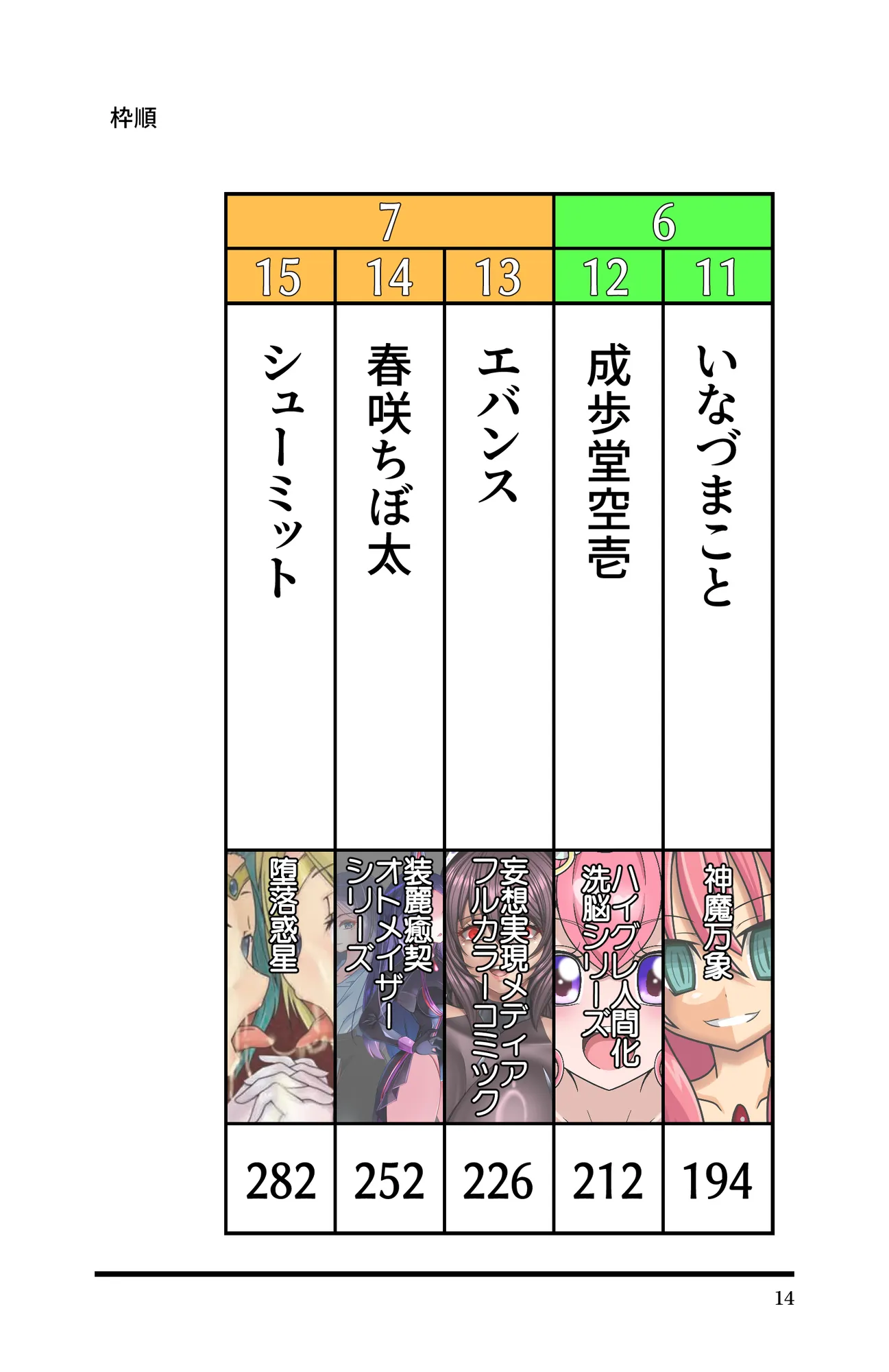 悪堕ちダービー2 - 69ページ