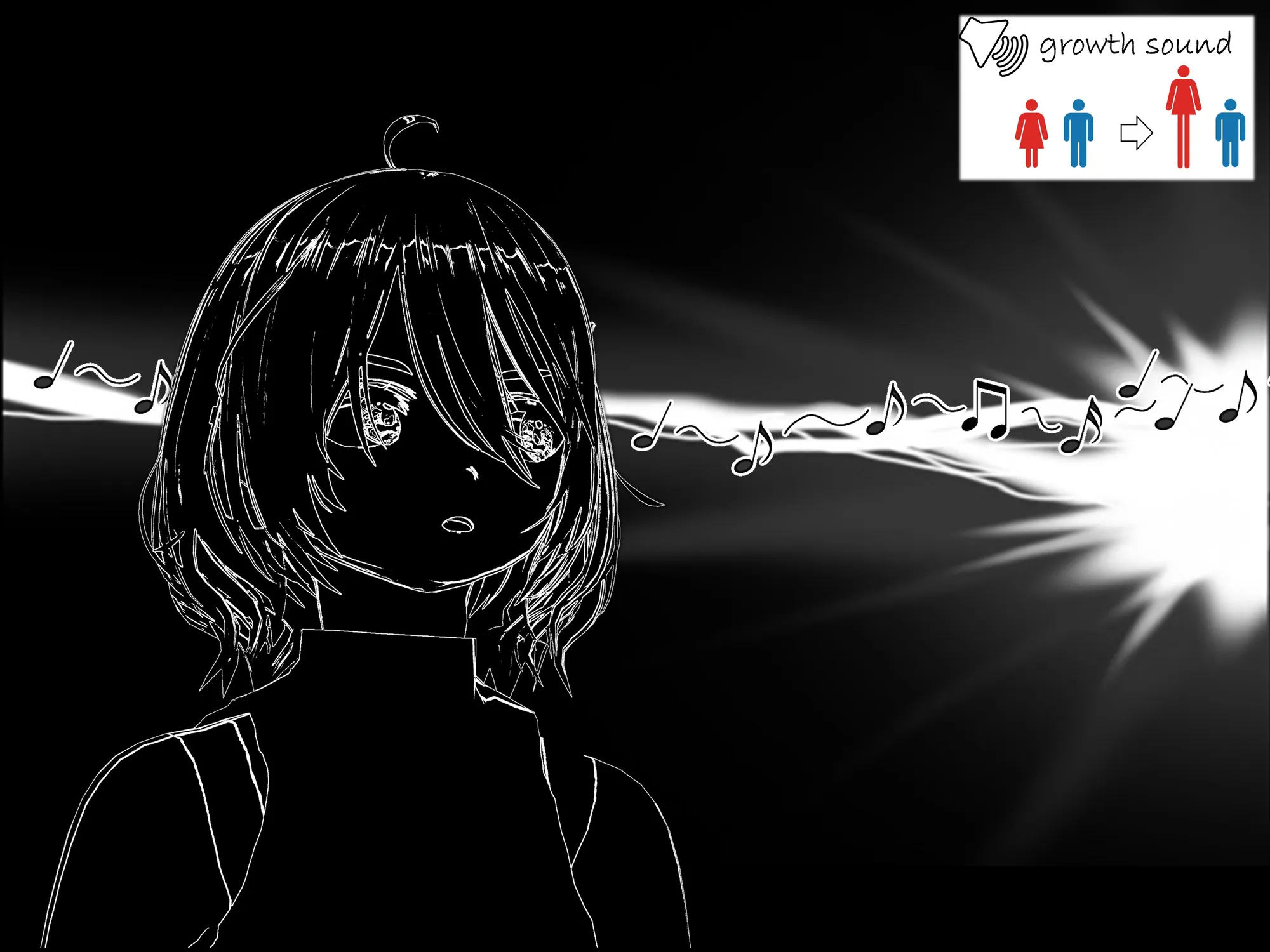 Outgrowing only girls, Overtake boys, Growth sound. Bus stop Arc - 8ページ