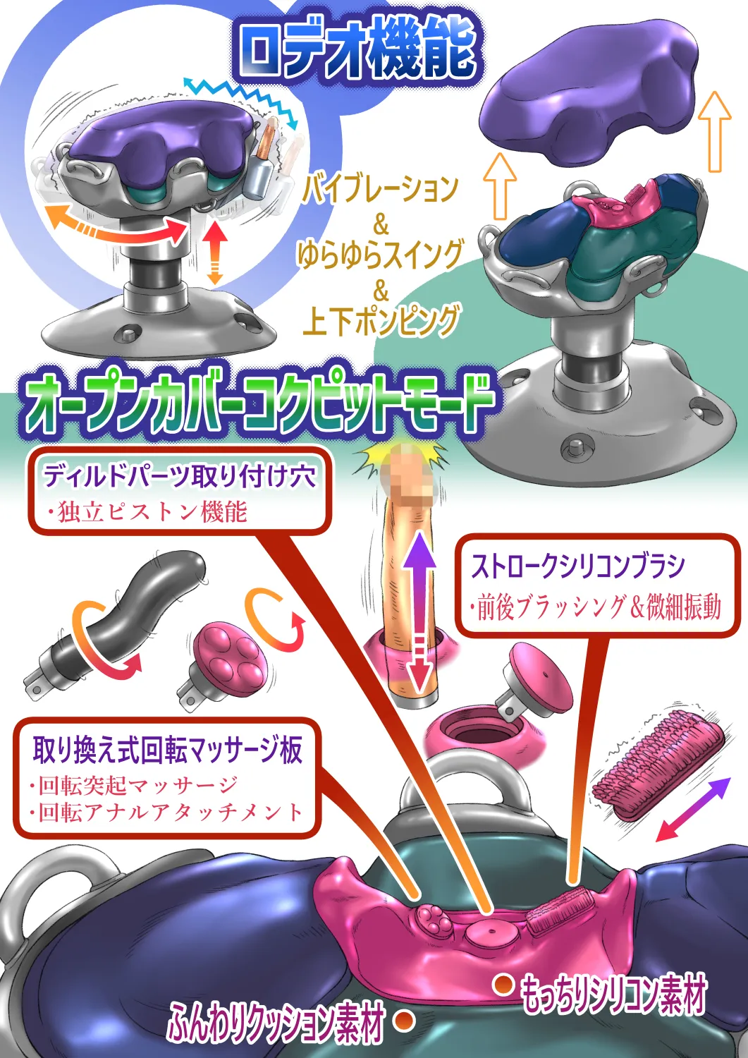 セクシーアイドルvsピストンマシーン - 8ページ