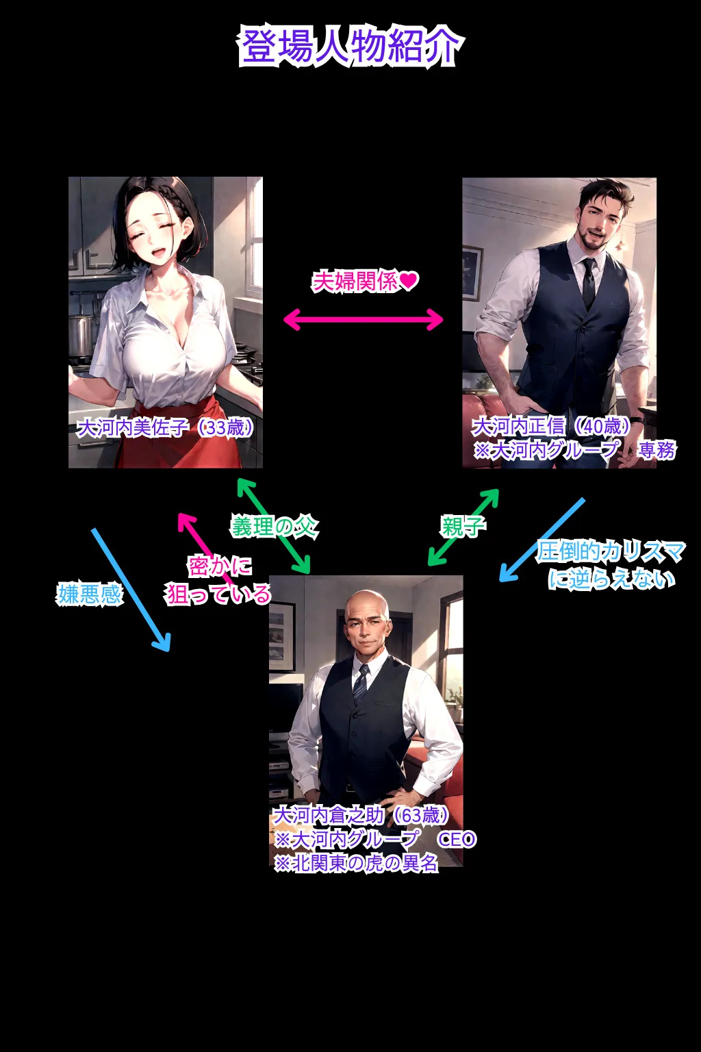 義父の計画 3 〜代理出産あなたのために〜 美佐子編 - 2ページ