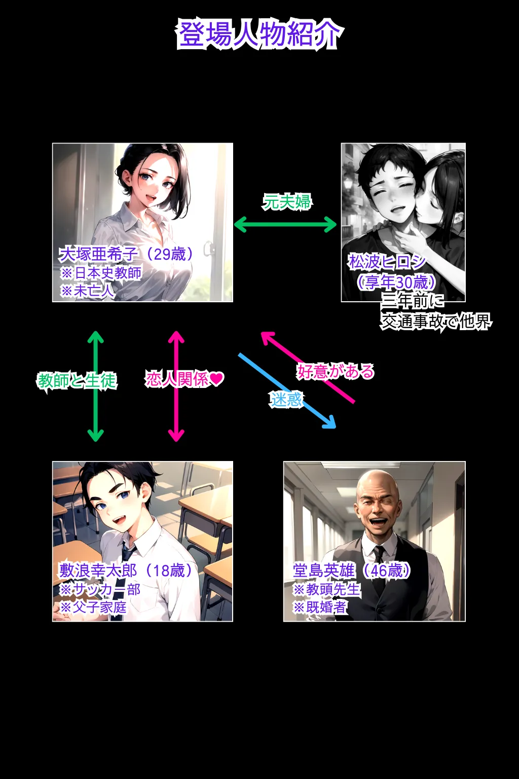 未亡人教師(上巻)大好きな先生が教頭の愛人に堕ちていた件 - 1ページ